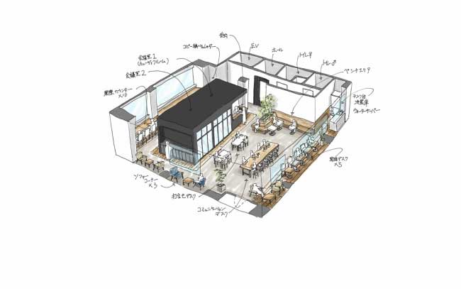 コワーキングスペースZONE