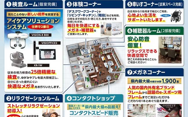 メガネスーパー 新潟紫竹山本店